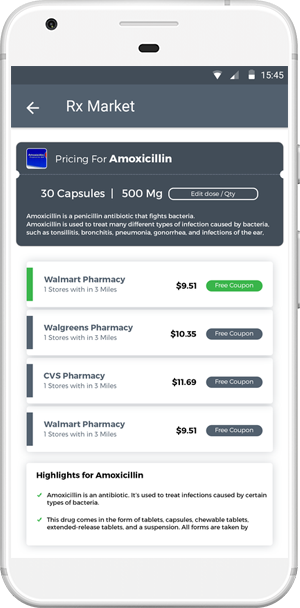 Rx_Market