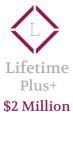 Lifetime Plus 2 Mil 4_0